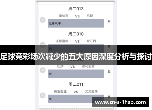 足球竞彩场次减少的五大原因深度分析与探讨
