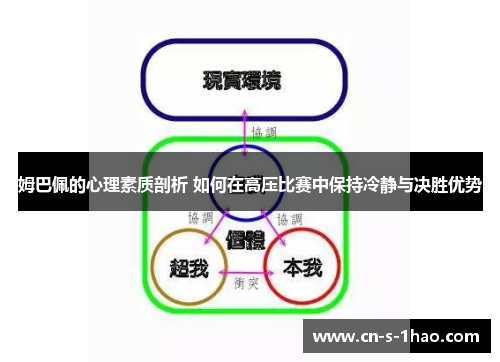 姆巴佩的心理素质剖析 如何在高压比赛中保持冷静与决胜优势