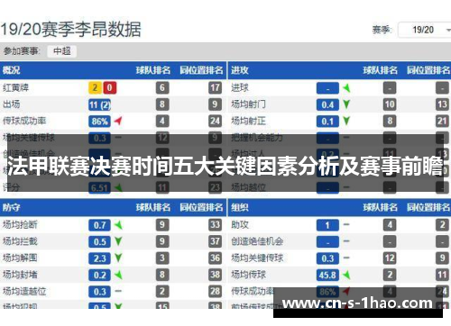 法甲联赛决赛时间五大关键因素分析及赛事前瞻