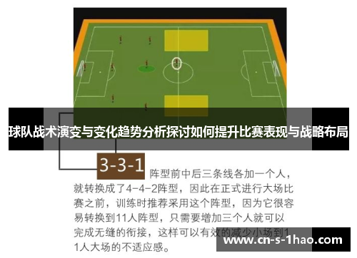 球队战术演变与变化趋势分析探讨如何提升比赛表现与战略布局