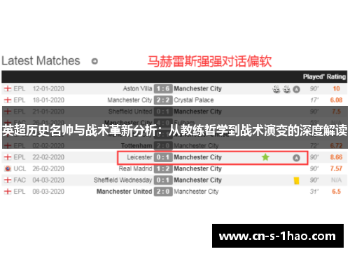 英超历史名帅与战术革新分析:从教练哲学到战术演变的深度解读 英超历史名帅与战术革新分析:从教练哲学到战术演变的深度解读