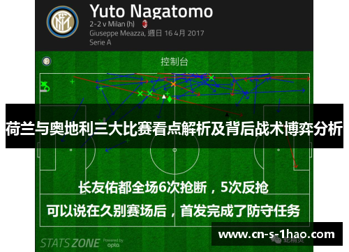 荷兰与奥地利三大比赛看点解析及背后战术博弈分析