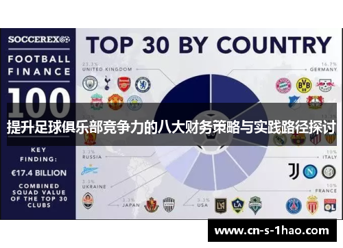 提升足球俱乐部竞争力的八大财务策略与实践路径探讨 提升足球俱乐部竞争力的八大财务策略与实践路径探讨