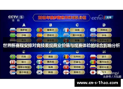 世界杯赛程安排对竞技表现商业价值与观赛体验的综合影响分析 世界杯赛程安排对竞技表现商业价值与观赛体验的综合影响分析