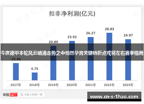 今夜德甲本轮风云暗涌走势之中悄然孕育关键转折点或将左右赛季格局 今夜德甲本轮风云暗涌走势之中悄然孕育关键转折点或将左右赛季格局
