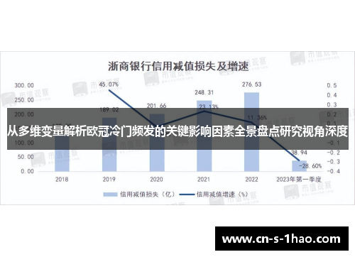 从多维变量解析欧冠冷门频发的关键影响因素全景盘点研究视角深度 从多维变量解析欧冠冷门频发的关键影响因素全景盘点研究视角深度
