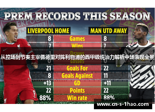 从控场到节奏主宰佩德里对阵利物浦的西甲级统治力解析中场表现全景 从控场到节奏主宰佩德里对阵利物浦的西甲级统治力解析中场表现全景