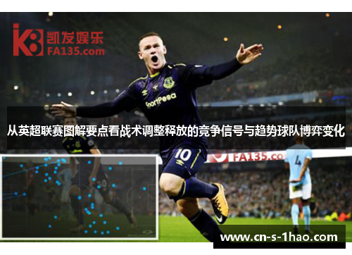 从英超联赛图解要点看战术调整释放的竞争信号与趋势球队博弈变化 从英超联赛图解要点看战术调整释放的竞争信号与趋势球队博弈变化