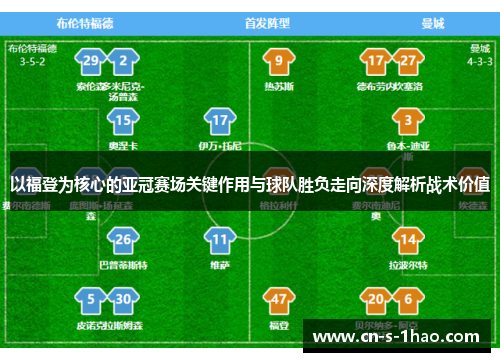 以福登为核心的亚冠赛场关键作用与球队胜负走向深度解析战术价值 以福登为核心的亚冠赛场关键作用与球队胜负走向深度解析战术价值
