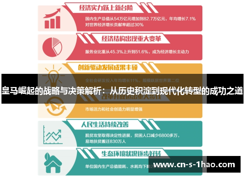 皇马崛起的战略与决策解析：从历史积淀到现代化转型的成功之道